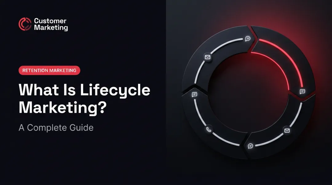 What Is Lifecycle Marketing? A Complete Guide