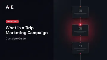 What is a Drip Marketing Campaign: Complete Guide