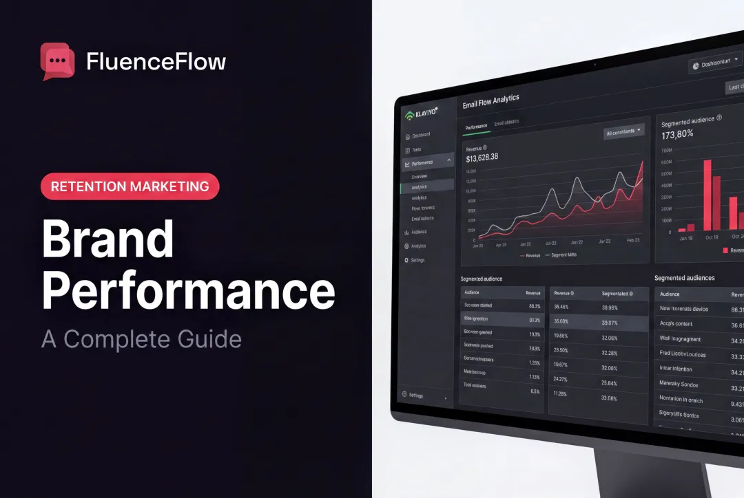 Brand Performance: A Complete Guide