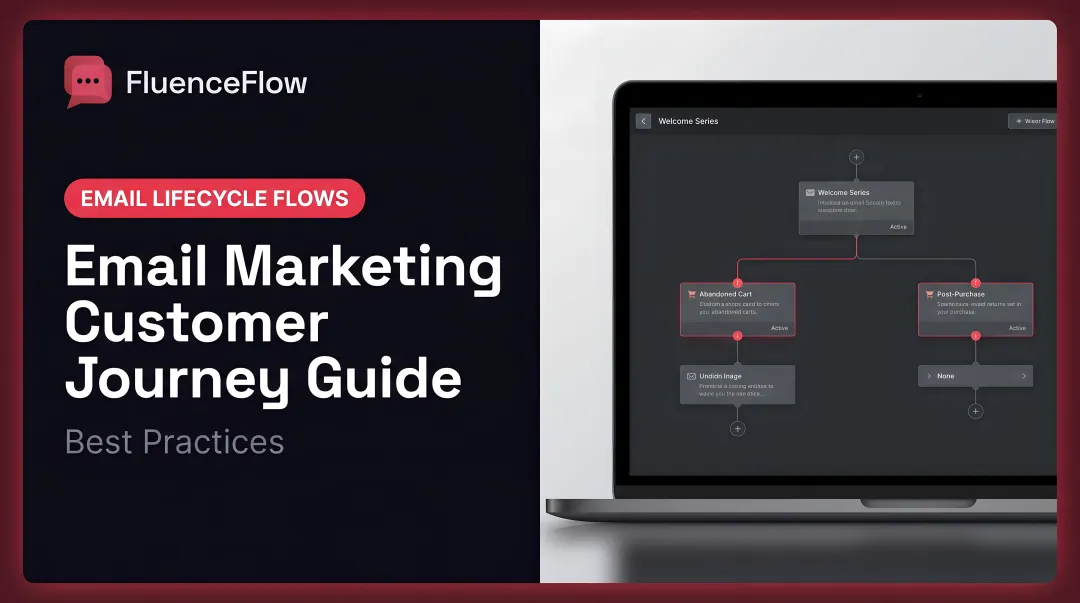 Email Marketing Customer Journey Guide: Best Practices