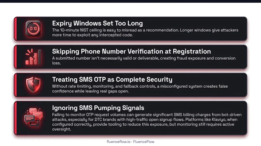 4 common SMS OTP security misconfigurations DTC brands must avoid