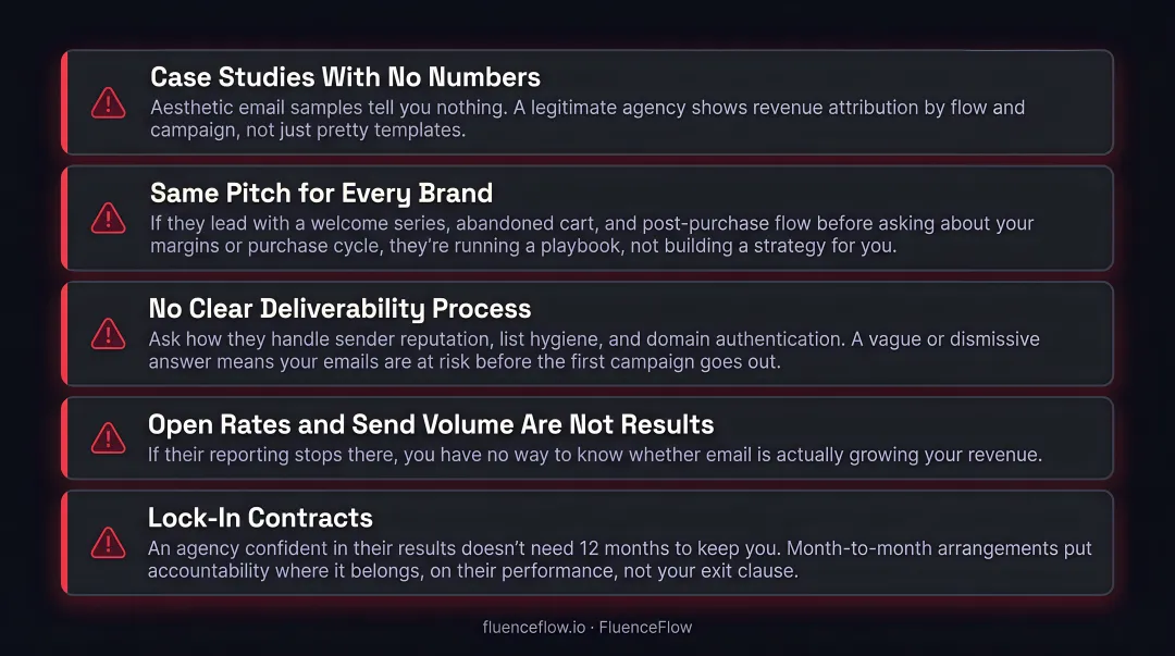 Five red flags to avoid when vetting email marketing agencies checklist infographic