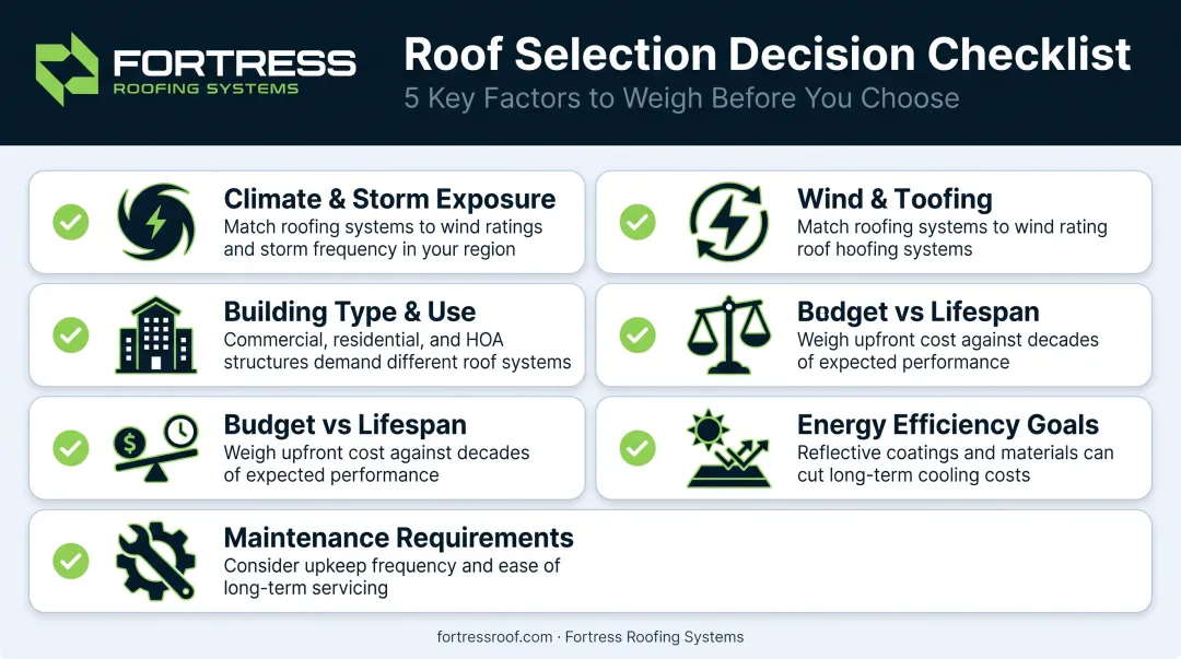 Key factors for choosing flat roof membrane decision checklist