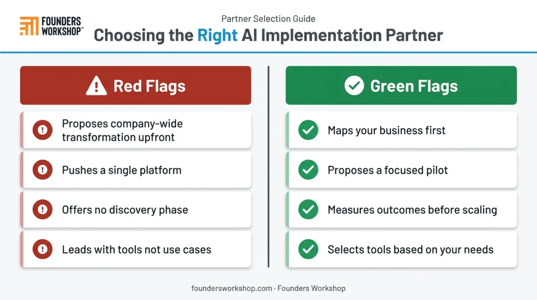 AI implementation partner red flags versus green flags side-by-side comparison