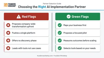 AI implementation partner red flags versus green flags side-by-side comparison