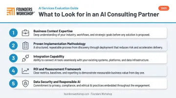 Five dimensions for evaluating an AI consulting partner for small businesses