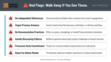Outsourced development vendor red flags warning signs checklist infographic