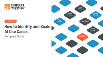 How to Identify and Scale AI Use Cases: Complete Guide