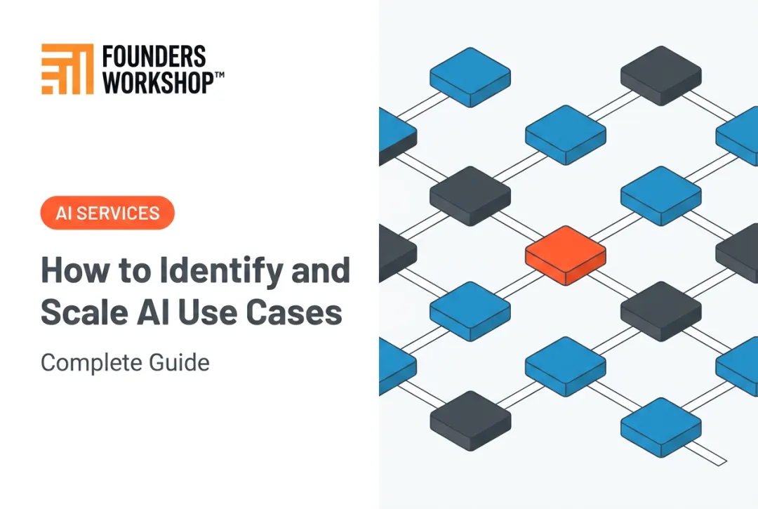 How to Identify and Scale AI Use Cases: Complete Guide