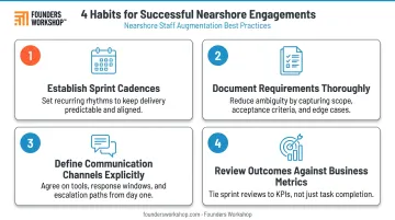 Four nearshore engagement best practices process habits preventing common project failures