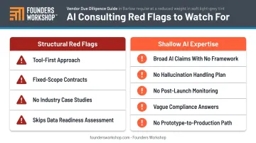 Enterprise AI consulting red flags structural and expertise warning signs comparison chart