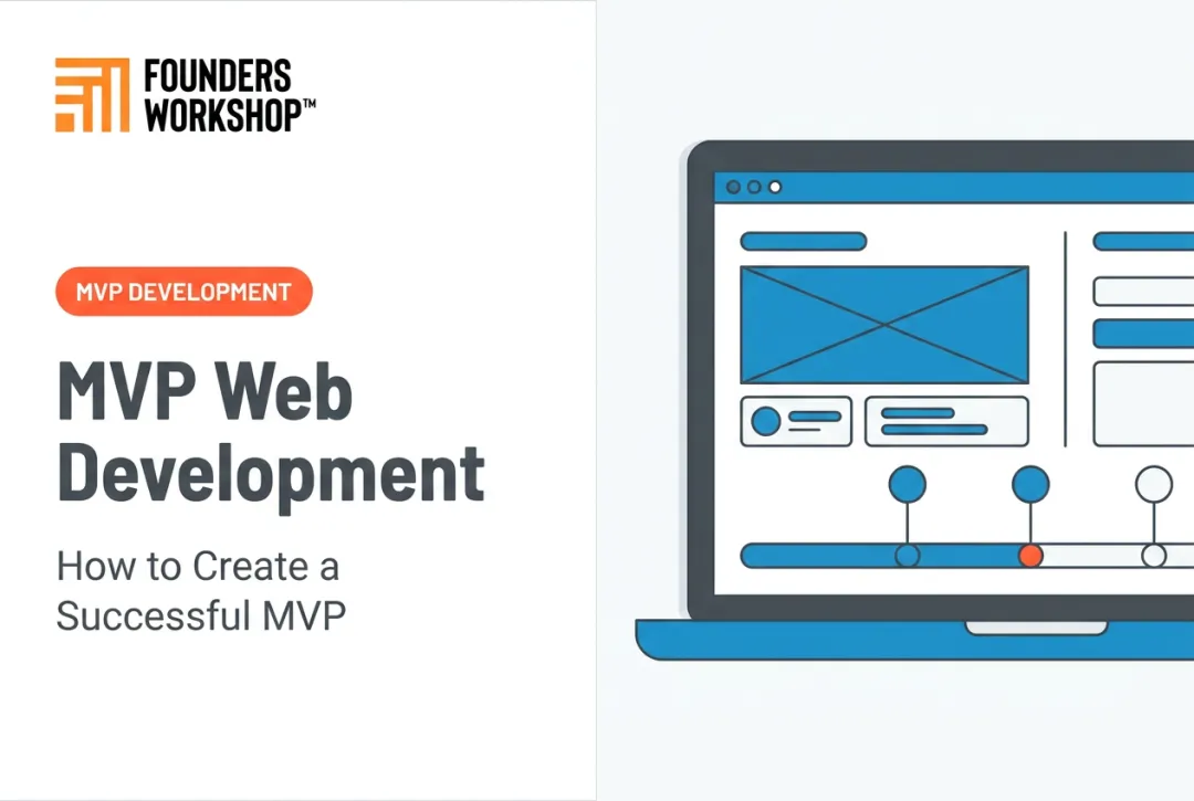 MVP Web Development: How to Create a Successful MVP