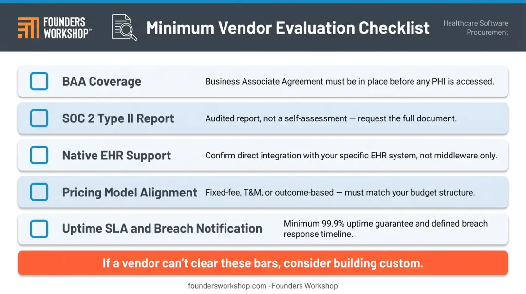 AI appointment reminder vendor evaluation checklist five criteria comparison infographic