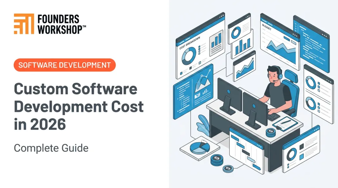 Custom Software Development Cost in 2026: Complete Guide