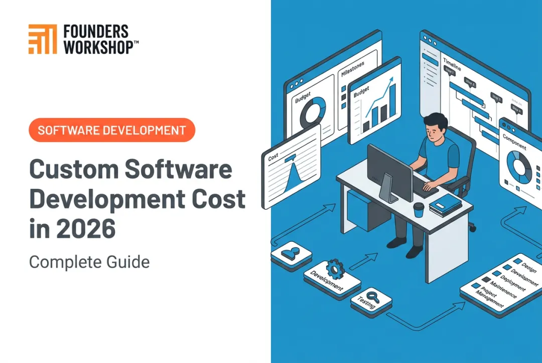 Custom Software Development Cost in 2026: Complete Guide