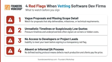 Four red flags warning signs when evaluating software development firm vendors