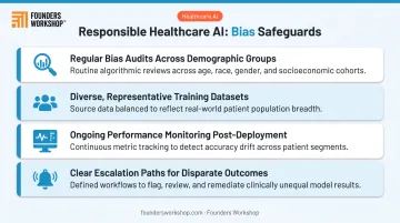 Four safeguards for responsible healthcare AI model bias and equity compliance