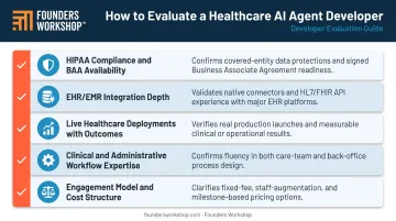 Five evaluation criteria checklist for selecting a healthcare AI agent development partner