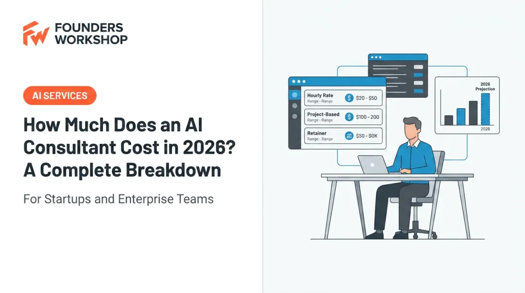 How Much Does an AI Consultant Cost in 2026? A Complete Breakdown
