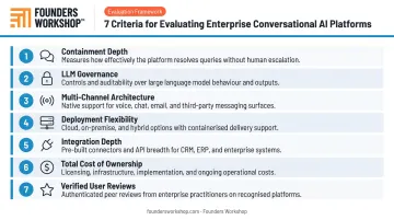 Seven-criteria enterprise conversational AI evaluation framework numbered list infographic