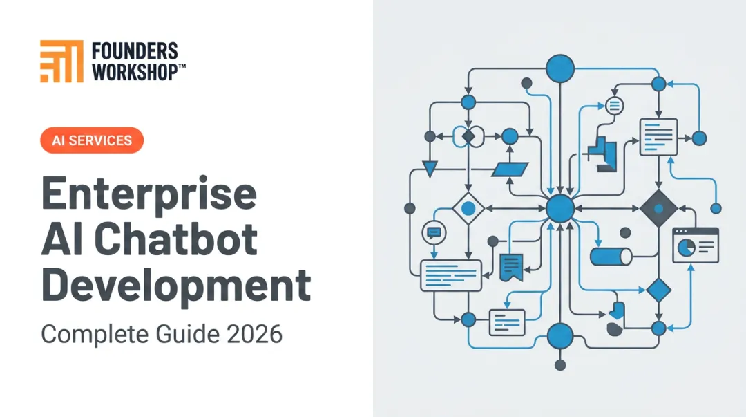 Enterprise AI Chatbot Development: Complete Guide 2026