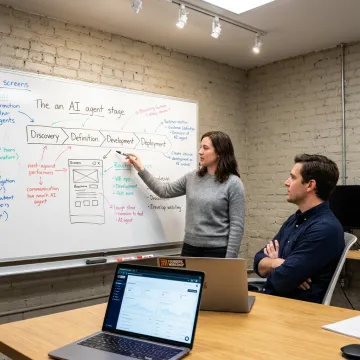 AI development team planning an automation workflow