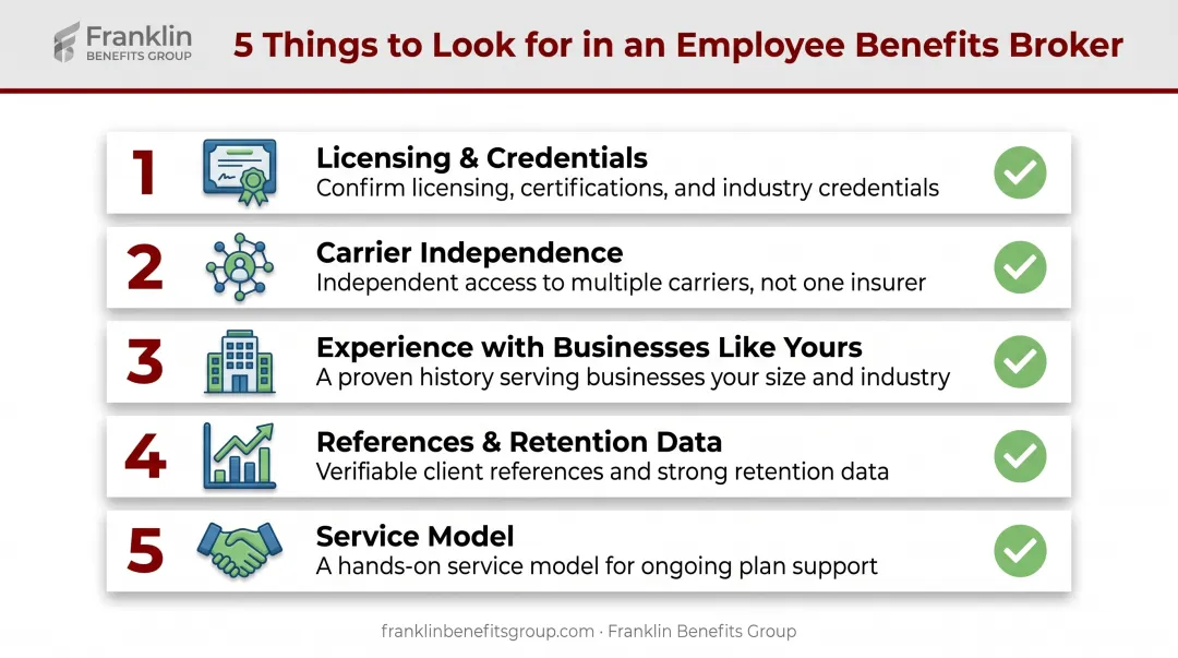 Five key factors for choosing the right employee benefits broker