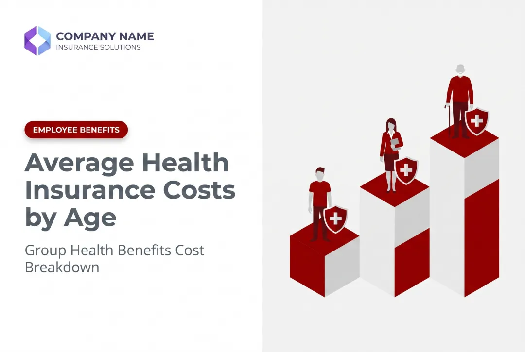 Average Health Insurance Costs by Age