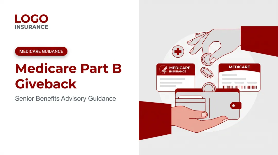Medicare Part B Giveback