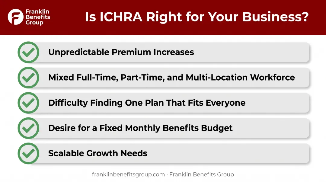Five signals indicating your business is ready for ICHRA