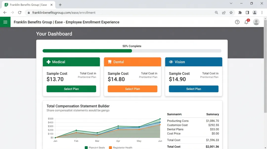 Franklin Benefits Group enrollment platform and compensation statement tools
