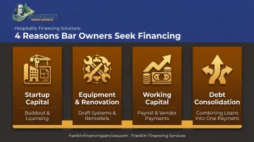 Four core purposes of bar business financing infographic overview