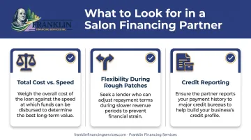Three criteria for choosing a salon financing partner comparison