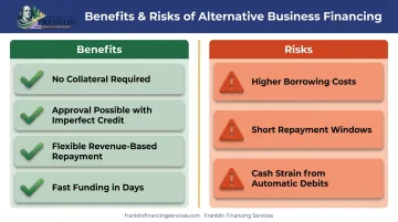 Benefits versus risks of business cash flow loans side-by-side breakdown