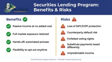 Benefits versus risks of fully paid securities lending side-by-side comparison