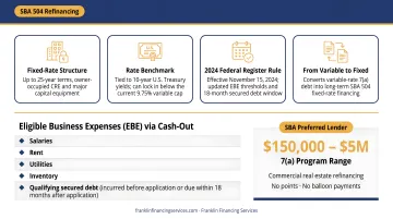 SBA 504 loan refinancing rule changes comparison table infographic 2024