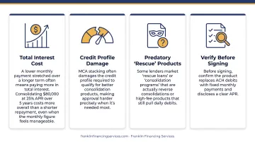 MCA consolidation benefits versus risks side-by-side comparison infographic