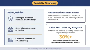 MCA consolidation loan options comparison by credit profile and business eligibility