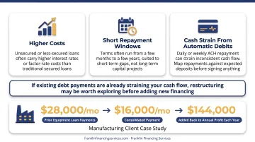 Benefits versus risks of business cash flow loans side-by-side breakdown
