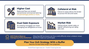 Commercial bridge loan advantages versus disadvantages pros and cons comparison chart