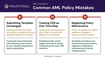 Three common AML policy template mistakes that cause regulatory audit failures