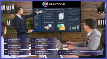 Fractional compliance leadership services checklist for BaaS fintech program management