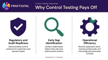 Three key benefits of control testing for fintech regulatory readiness and efficiency