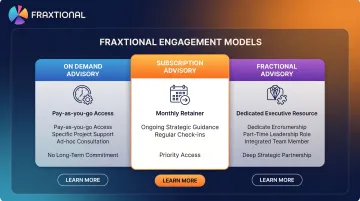 Fraxtional three-tier fractional AML compliance engagement models on demand subscription advisory
