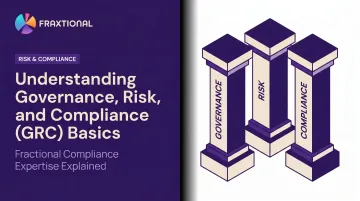 Understanding Governance, Risk, and Compliance (GRC) Basics