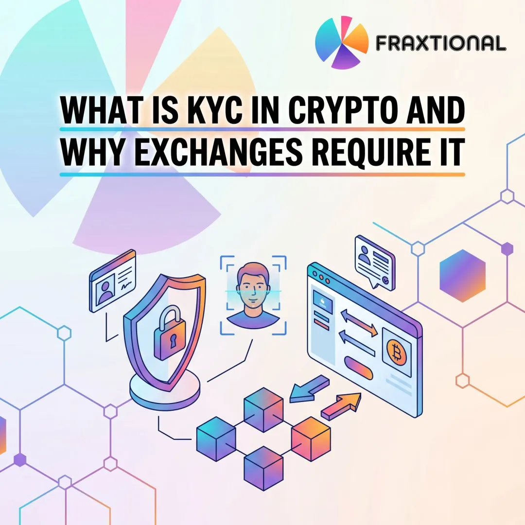 What is KYC in Crypto and Why Exchanges Require It