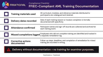 BSA AML onboarding training documentation requirements checklist for examiners