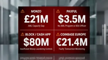 Fintech and crypto regulatory enforcement actions fines from 2025 compliance failures