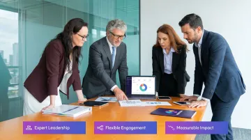 Fraxtional compliance director leading SOC 2 readiness engagement with fintech client team