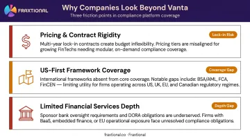 Three key reasons fintech companies leave Vanta for compliance alternatives